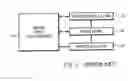 Fig. 02 - Method of distributed recording whereby the need to transition to a second recording device from a first recording device is broadcast by the first recording device