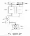 Fig. 04 - Virtual first in first out direct memory access device