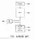 Fig. 05 - Virtual first in first out direct memory access device