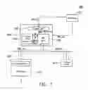 Fig. 08 - Virtual first in first out direct memory access device