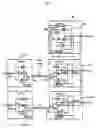Fig. 03 - Data transmission device and data transmission method