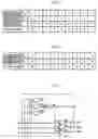 Fig. 05 - Data transmission device and data transmission method