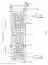 Fig. 04 - Semiconductor memory device having hierarchical bit line structure