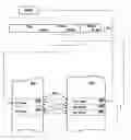 Fig. 01 - Multi-level cache having overlapping congruence groups of associativity sets in different cache levels