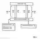 Fig. 02 - Content addressable data storage and compression for computer memory