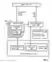 Fig. 03 - Content addressable data storage and compression for semi-persistent computer memory