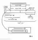 Fig. 05 - Content addressable data storage and compression for semi-persistent computer memory