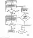 Fig. 07 - Content addressable data storage and compression for semi-persistent computer memory