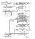 Fig. 08 - Content addressable data storage and compression for semi-persistent computer memory