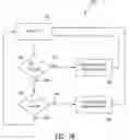 Fig. 09 - Storage device having a lateral storage director