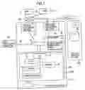 Fig. 02 - Cluster storage system and replication creation method thereof