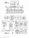 Fig. 02 - Method, apparatus, and program for improving data mirroring performance in a SCSI topology