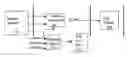 Fig. 01 - Translation lookaside buffer prediction mechanism