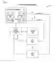 Fig. 02 - Mechanisms for dynamic configuration of virtual processor resources