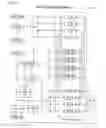 Fig. 03 - Mechanisms for dynamic configuration of virtual processor resources