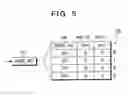 Fig. 06 - Processor and instruction control method