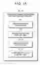 Fig. 16 - Processor and instruction control method