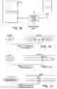 Fig. 07 - Table lookup operation within a data processing system