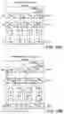 Fig. 45 - Table lookup operation within a data processing system