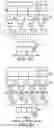 Fig. 46 - Table lookup operation within a data processing system