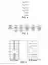 Fig. 04 - Data processing apparatus and method for moving data elements between specified registers and a continuous block of memory