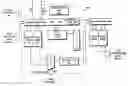 Fig. 01 - Architecture for a processor complex of an arrayed pipelined processing engine