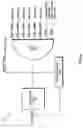 Fig. 07 - Architecture for a processor complex of an arrayed pipelined processing engine