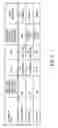 Fig. 04 - Method and apparatus for prediction for fork and join instructions in speculative execution
