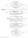 Fig. 01 - Protocol for controlling access, through specific time ranges, to scrambled data