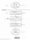 Fig. 02 - Protocol for controlling access, through specific time ranges, to scrambled data