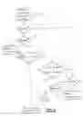Fig. 04 - Protocol for controlling access, through specific time ranges, to scrambled data