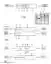 Fig. 02 - Process for detecting defective component exchanges