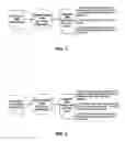Fig. 03 - Electronic notary system and method for long-term digital signature authentication