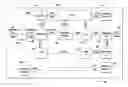 Fig. 01 - Method of implementing a high-speed header bypass function