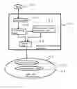 Fig. 01 - Information processing apparatus
