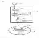 Fig. 02 - Information processing apparatus