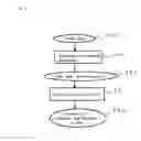 Fig. 06 - Information processing apparatus