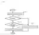 Fig. 07 - Information processing apparatus