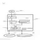Fig. 08 - Information processing apparatus