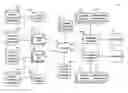 Fig. 01 - Authentication of content download