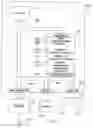 Fig. 02 - Apparatus and method for inter-program authentication using dynamically-generated public/private key pairs