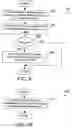 Fig. 09 - Apparatus and method for inter-program authentication using dynamically-generated public/private key pairs
