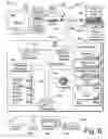 Fig. 07 - Derivation and quantization of robust non-local characteristics for blind watermarking