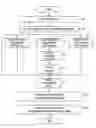 Fig. 01 - Information acquisition system, information acquisition method and information processing program