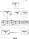 Fig. 02 - Session key distribution methods using a hierarchy of key servers