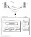 Fig. 01 - Method and system for processing events
