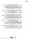 Fig. 06 - Method and system for processing events