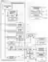 Fig. 02 - Method and system for preventing identity theft in electronic communications