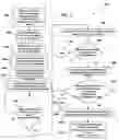 Fig. 05 - Method and system for preventing identity theft in electronic communications