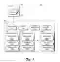 Fig. 02 - Security policy update supporting at least one security service provider